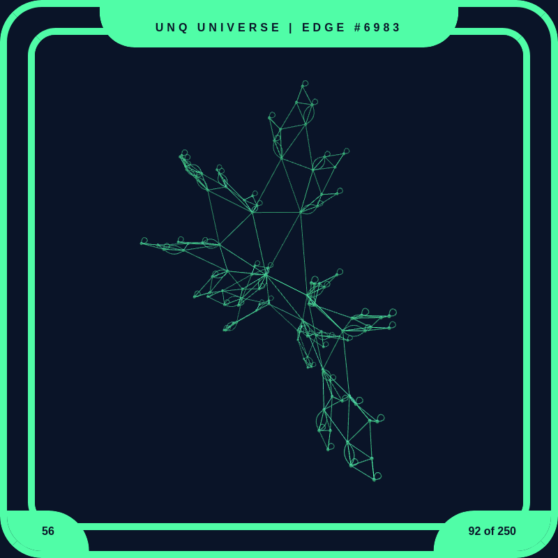 UNQ Universe | Edge #6983